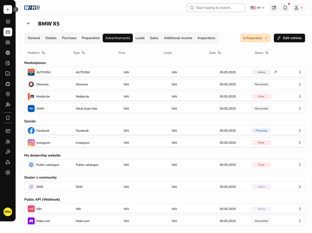 Marketplaces Integration — advertisements screen